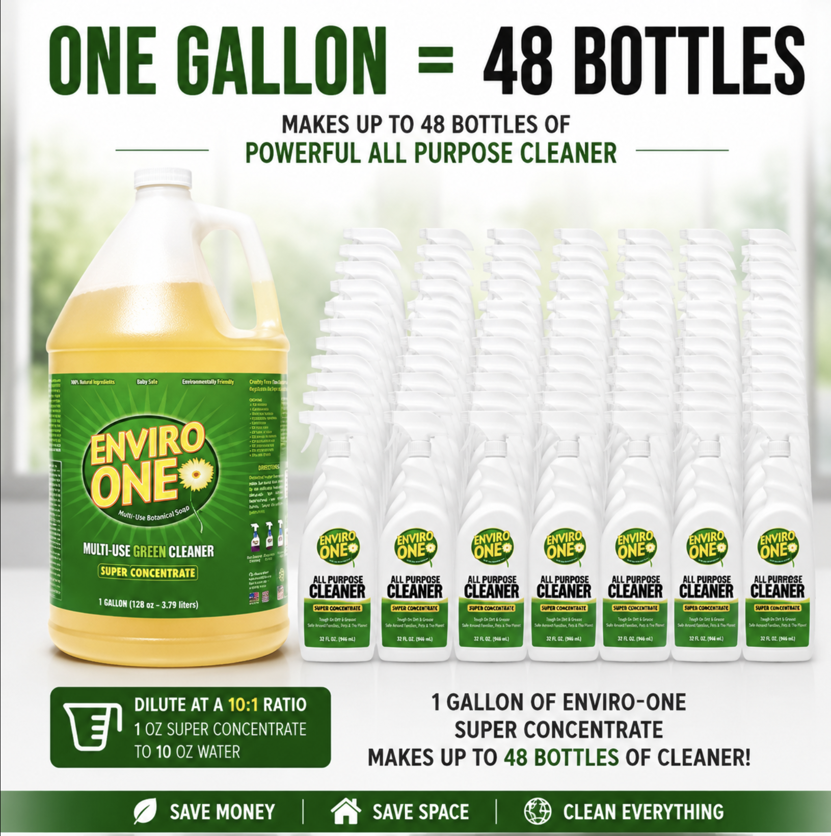 Non-toxic cleaning product super concentrate